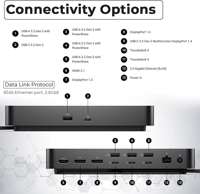 Dell SD25TB4 Pro Thunderbolt 4 Smart Dock - Supports 8k Display, 3 Years Warranty with 180W Adapter, HDMI, DisplayPort, Thunderbolt Cable, Cloth - USB C Docking Station Hub with Accessories