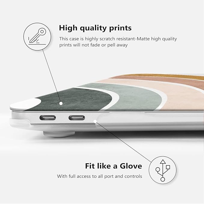 iCasso Compatible with MacBook Air 13 inch Case 2022, 2021-2018 Release A2337 M1 A2179 A1932 Retina Display Touch ID, Plastic Hard Shell Case + Keyboard Cover + Screen Protector, Molandi Rainbow