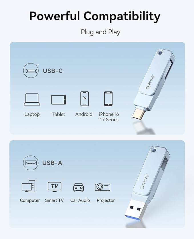 ORICO USB-Cand USB-A Flash Drive 150MB/S Metal Housing Swivel Design Support OTG Function 2 in 1 PenDrive 64GB for USB C and USB A Devices -EB05 BL