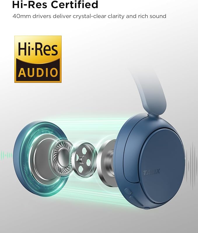 TALIX H30 Hybrid Active Noise Cancelling Headphones, 110H Playtime Hi-Res Audio Bluetooth 6.0 Wireless Over Ear ANC Headphones for Commute/Workout/Gym (Blue)