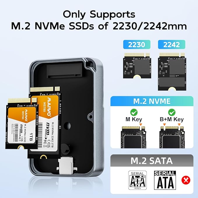 MAIWO Magnetic NVMe Enclosure for 2230/2242 SSDs, USB-C 10Gbps NVMe Reader Compatible with iPhone 15/16/17 Pro/Max 4K ProRes,Windows,macOS,Linux,Android