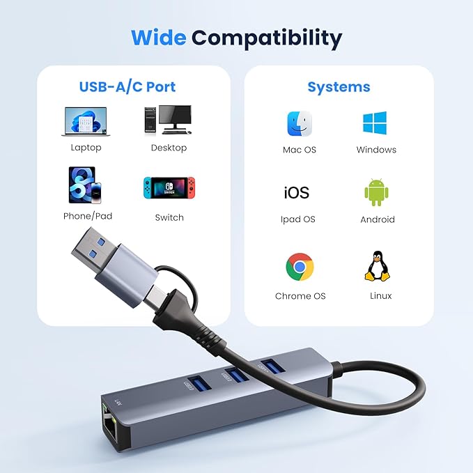 USB to Ethernet Adapter, ABLEWE USB 3.0/USB C to RJ45 Network Internet 2.5Gbps, Compatible with MacBook/Pro/Air, iPhone 15/16 Pro/Max, iPad Pro, Surface Pro, Windows 11/10/8/7, MacOS, Chromebook
