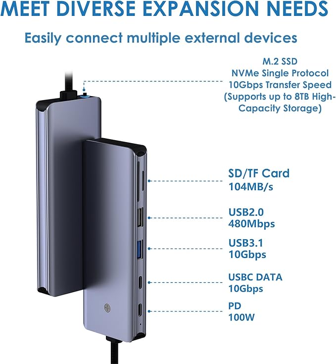 7-in-1 USB C Hub with M.2 NVMe SSD Enclosure, 10Gbps USB-C/3.1 Gen2, 100W PD, USB 2.0, PCIe 3.0 Support for MacBook Pro & Type-C Devices