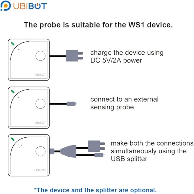 DS18B20 Temperature Probe, Waterproof External Probe for Refrigerator,Remote Temperature Monitor for Hot Tub,Swimming Pool,-55 to 125 C,USB Connector (Matches with Ubibot WS1,WS1 Pro only)(5m)