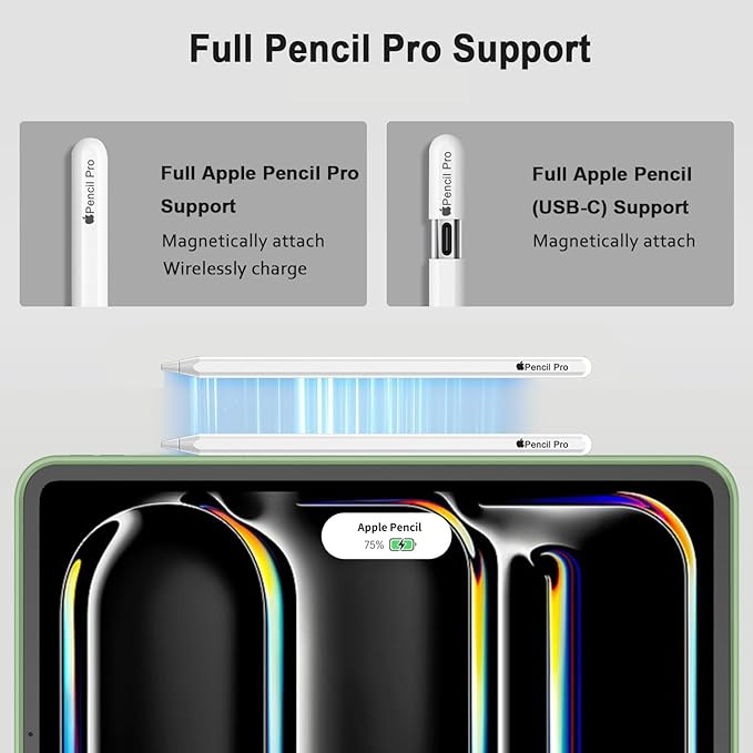 iMieet iPad Pro 13 Inch Case (M5/M4) 2025/2024 with Pencil Holder, Trifold Stand Smart Case with Soft TPU Back, Auto Wake/Sleep (Matcha Green)