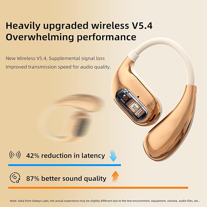 Wireless Earbuds for Workout/Running, Sports Bluetooth 5.4 Headphones,IPX7 Waterproof,Fast Charging,40Hrs Playtime Ear Buds with LED (Gold)