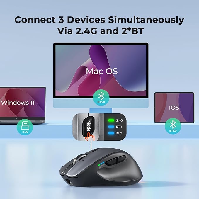 Doci Wireless Bluetooth Mouse, Tilt Wheel 4-Way Scrolling Mice, LED Rechargeable Ergonomic Mouse, 4 Adjustable DPI with 7 Buttons, Dual Mode USB+BT1+BT2, Mouse for Laptop/PC/Computer/iPad/Mac/Windows
