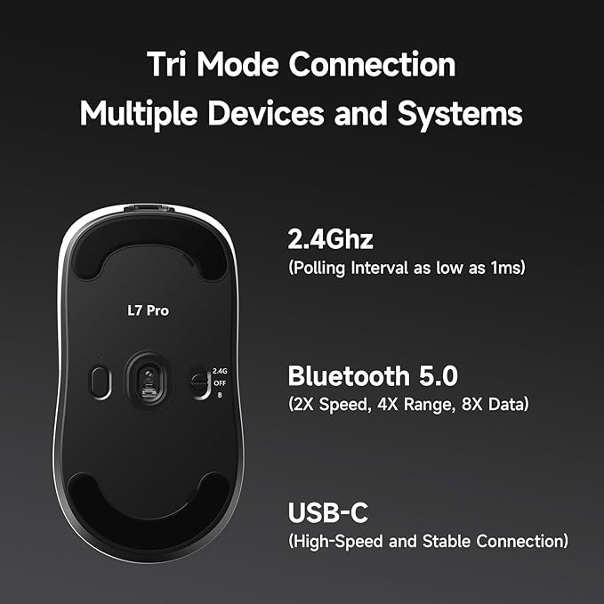 MCHOSE L7 Pro Wireless Gaming Mouse Super Light 39g, Gaming Mouse Esport with 26K DPI, Optical Switch, Programmable Buttons, Dual 8K Polling and PAW3395 Sensor, Tri-Mode Connection, PC/Mac - White