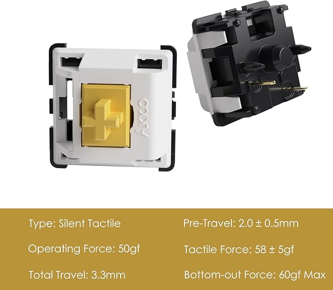 Akko V3 Penguin Tactile Silent Keyboard Switch for Mechanical Gaming Keyboard, 5-Pin 50gf Quiet Pre-Lubed Switches with Standard MX Structure (45pcs)