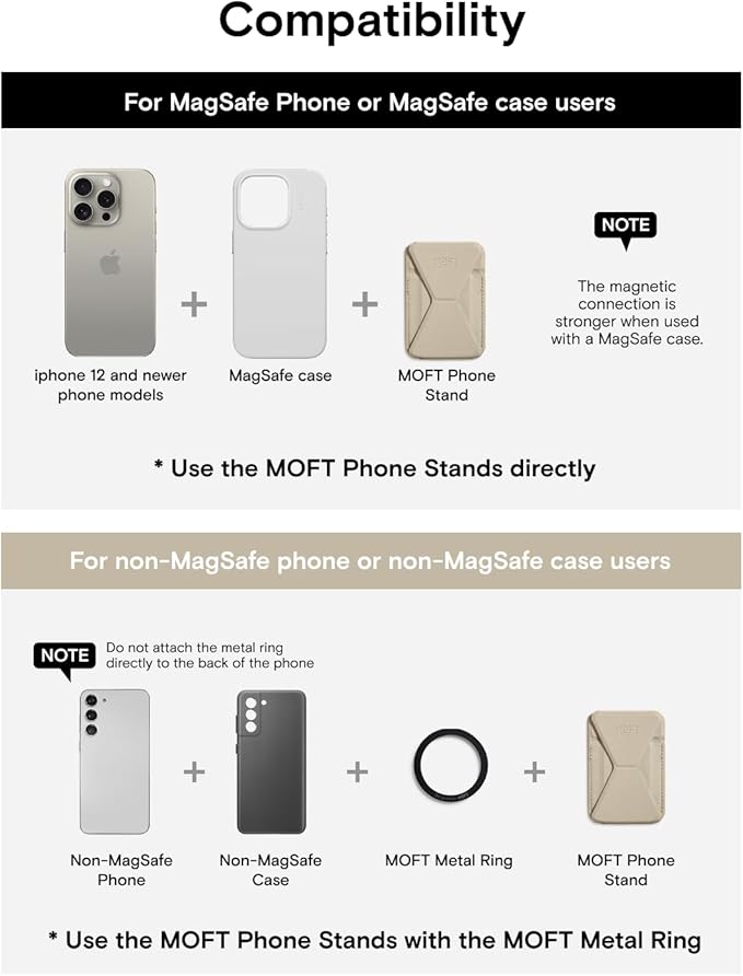 MOFT Magnetic Wallet Stand Compatible with iPhone 16/15/14/13/12 Series, Angle Adjustment & Magsafe Compatible MOVAS Phone Stand,Earthen Beige