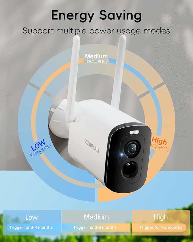 ZUMIMALL Solar Security Cameras Wireless Outdoor - 2 Packs, 2K Camera for Home Security, Front Door, Yard & Driveway, Color Night Vision, 2.4GHz WiFi, 2-Way Talk, Spotlight & Siren, IP66/Alexa/Cloud