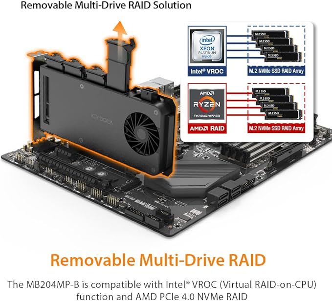 4 Bay Removable M.2 NVMe PCIe SSD to PCIe 5.0 x16 Mobile Rack Enclosure/Adapter Card for PCIe Expansion Slot (PCIe Bifurcation Required) | ICY DOCK ExpressSlot MB204MP-B