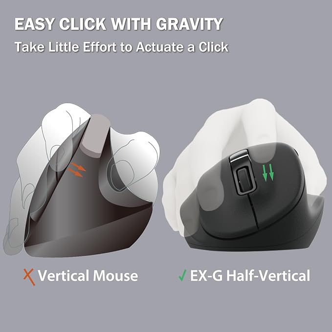 ELECOM EX-G PRO Ergonomic Mouse, Multi-Device Bluetooth or Wireless USB, Silent Click 8 Button, 1000/2000 DPI, Rechargeable, High-Speed Scroll Tilt, for Windows, macOS, Laptop, PC, Tablet (Medium)