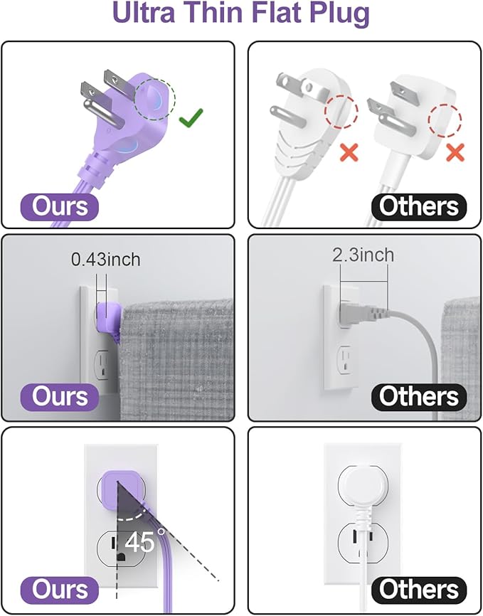 Beeiker 6 USB(2 USB C) Purple Surge Protector Power Strip- 10 Ft Purple Extension Cord with 24W USB Charging Station and 4 Outlets, Pink Desk Accessories for Cute Kawaii Lavender Travel Dorm Room