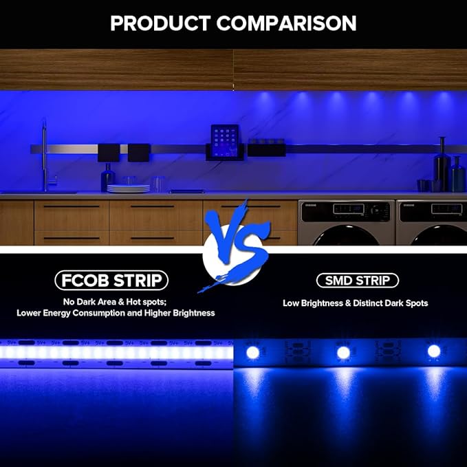 5V COB Blue Led Strip Light 6.56FT USB Powered CRI90+ LED Tape Lights with Dimmer, 8mm Width Dimmable High Density Flexible Strips for TV Under Cabinet Bedroom