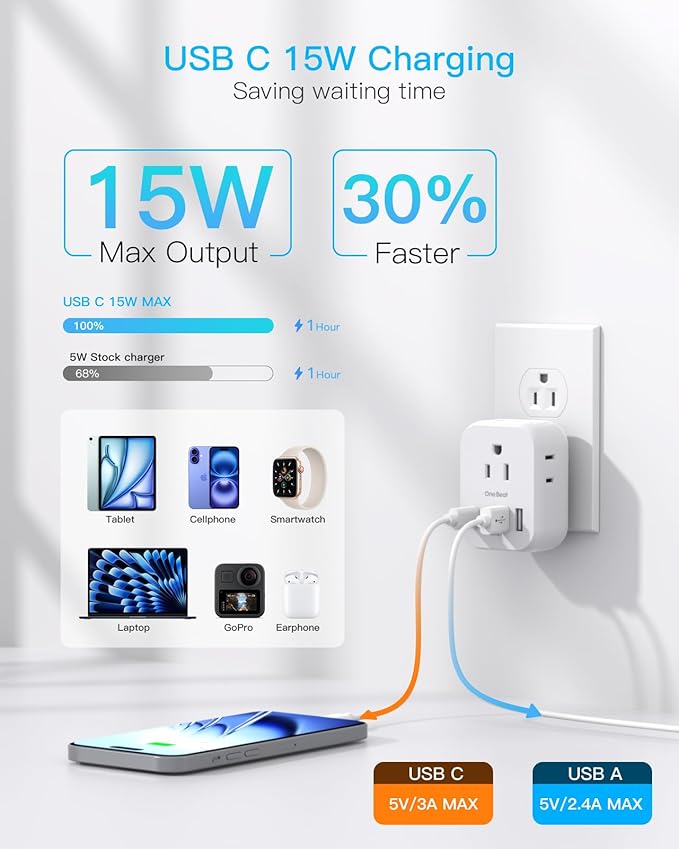 Travel Cruise Ship Essentials, Multi Plug Wall Outlet Extender with 4 Outlets 4 USB (2 USB-C), Cruise Approved Power Strip Non Surge Protector, Plug Adapter, Travel Cruise Must Have Accessories