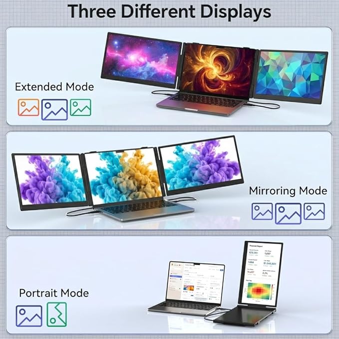 APILDELLA 14'' Triple Laptop Screen Extender, 1080P FHD Laptop Extended, Ultra-Thin Portable Monitor for Laptop, Plug-Play Dual Monitor for 13-17.3'' Laptops, Work with Mac, Windows, Chrome