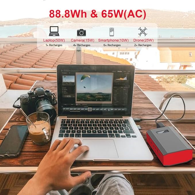 ZeroKor Portable Power Bank with AC Outlet, 65W External Battery Power Pack Portable Laptop Charger Power Source Backup for Outdoor RV Tent Camping Home Smart Device Emergency -Grey Red