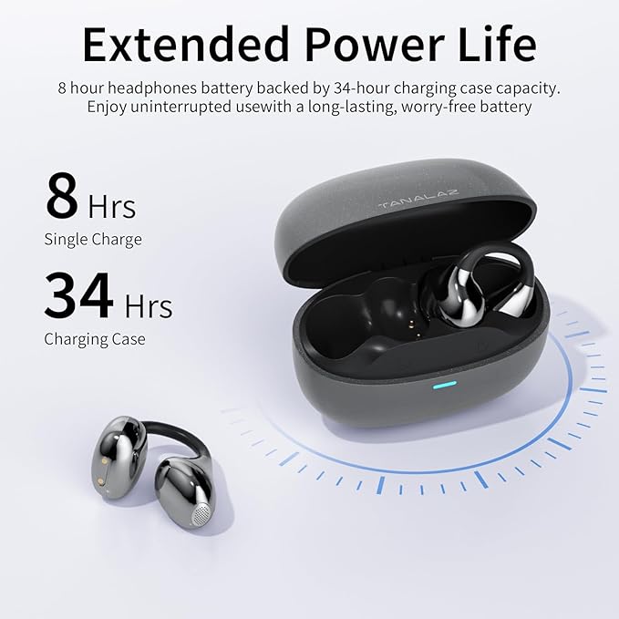 Open Ear Earbuds I5, Bluetooth 6.0 Headphones for Gym & Running, IPX5 Sweatproof, 36H Playtime, Secure Clip-On Fit for Work & Sports (4-Gray)
