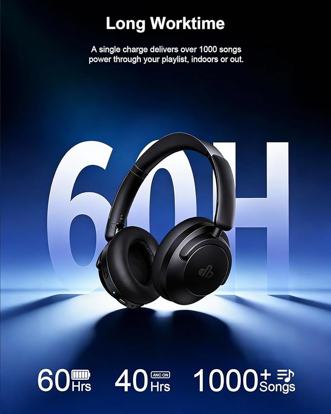 Hybrid Active Noise Cancelling Headphones, Over-Ear Bluetooth Headphone with Hi-Res Audio, 60H Playtime, Deep Bass, Transparency Mode, Foldable Comfort Ear Cups, Ideal gift for Travel Office - Black