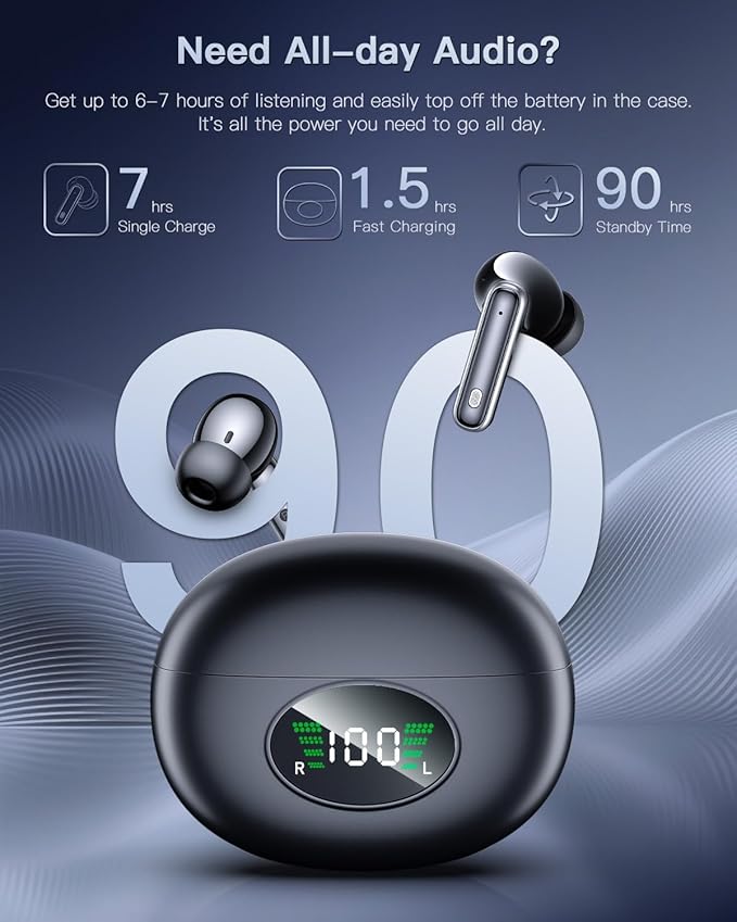 Translation Earbuds Real Time, Translation Earbuds with 144 Languages & 90H Playtime, Immersive Hi-Fi Sound, Clear Mic, in-Ear Wireless Earbuds for Business, Travel & Meetings