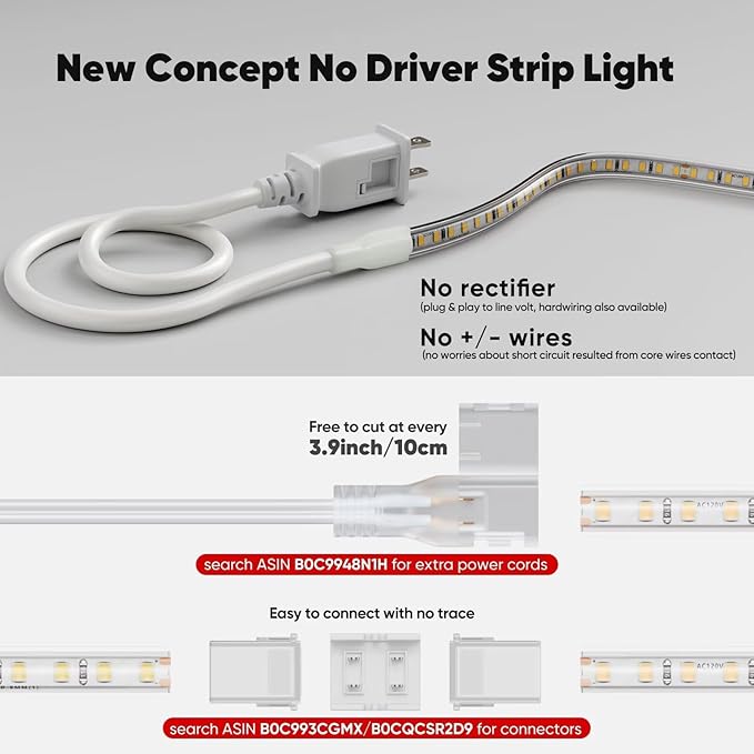 Shine Decor LED Strip Light Super Bright 4000LM, Plug&Play 120V Driverless Easy Wiring, Flicker Free Weatherproof for Outdoor Indoor, Min. 3.9” Cuttable Stickable, 6000K Cool White 16FT ETL Listed