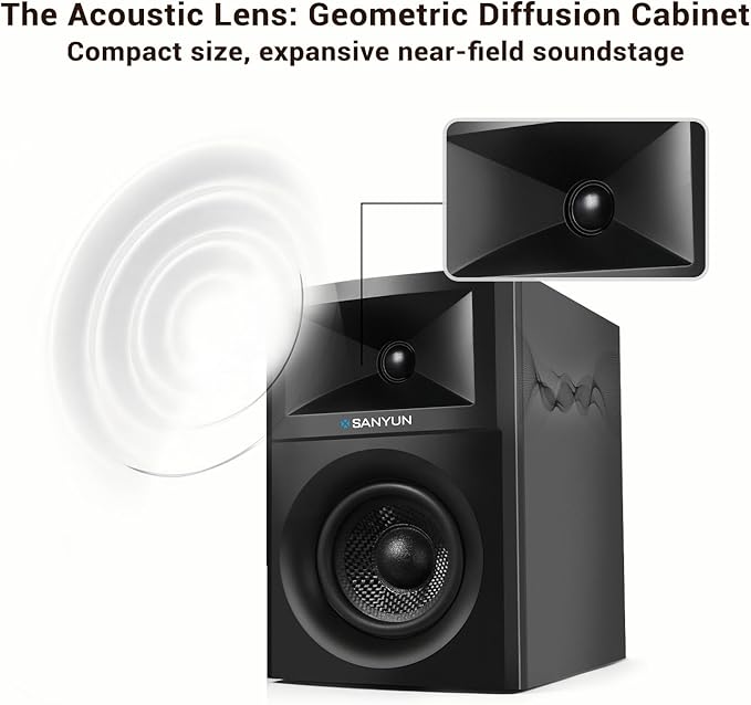Sanyun SW203 2.0 Desktop Computer Speakers - Near-Field 3D Stereo with Vertical Imaging - 60W Triple-DSP Dual Independent Drive - 24bit USB-C DAC Bluetooth 5.4 AUX, HiFi PC Gaming (Pair, Black)