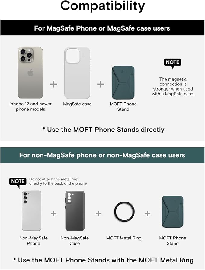 MOFT Magnetic Wallet Stand Compatible with iPhone 17/16/15/14/13/12 Series, Angle Adjustment & Magsafe Compatible MOVAS Phone Stand,Jungle