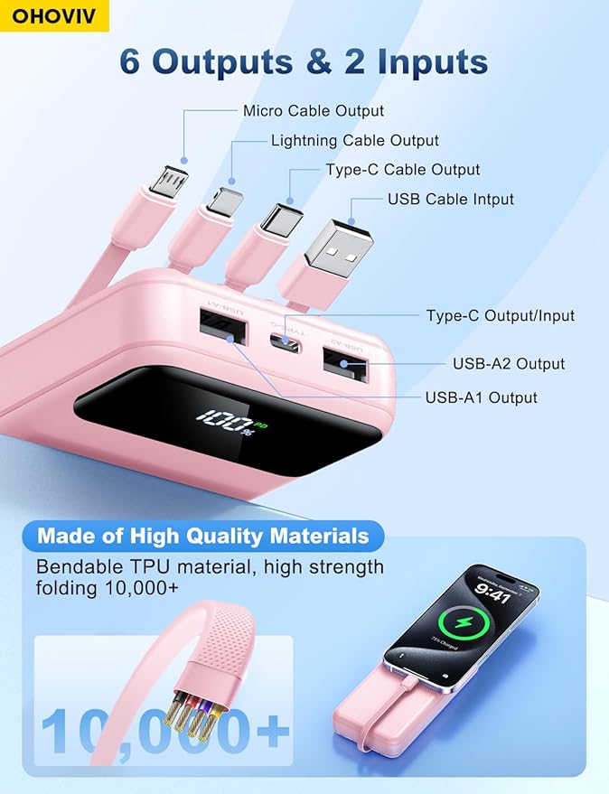 OHOVIV Portable Charger Power Bank 50000mAh Battery Pack, 22.5W Fast Charging PowerBank with Built in Cables,Travel Essential USB-C Portable Phone Charger for iPhone Samsung Pixel Android iPad-Pink
