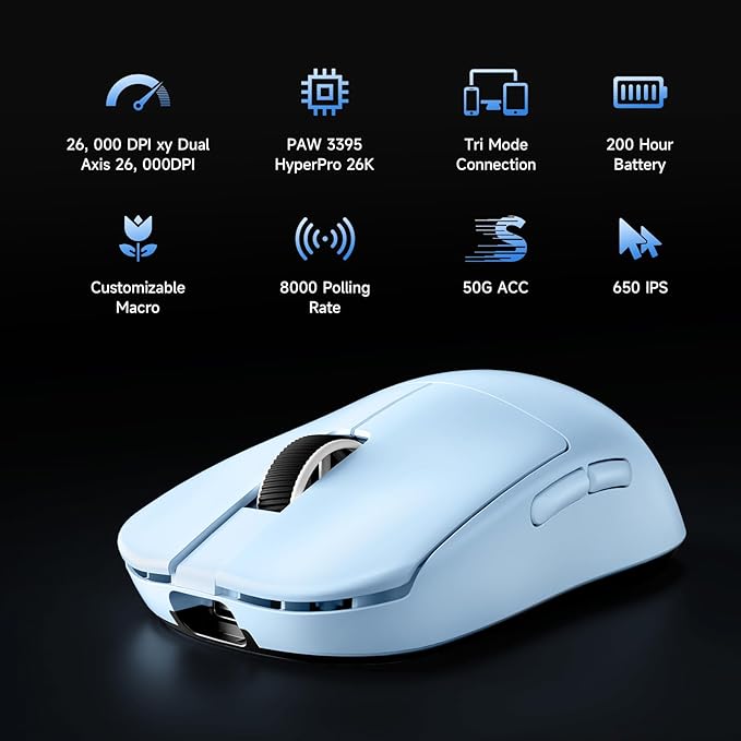 MCHOSE L7 Pro Wireless Gaming Mouse Super Light 39g, Gaming Mouse Esport with 26K DPI, Optical Switch, Programmable Buttons, Dual 8K Polling and PAW3395 Sensor, Tri-Mode Connection, PC/Mac - Blue