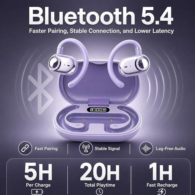 MINDBEAST Open Ear Earbuds with Bi-Axial Adjustment Fit and Immersive Sound, Bluetooth Wireless Headphones Ear Buds for Outdoor Exercise, Gym, and Conference Calls, Long Battery Life OpenBass Fit
