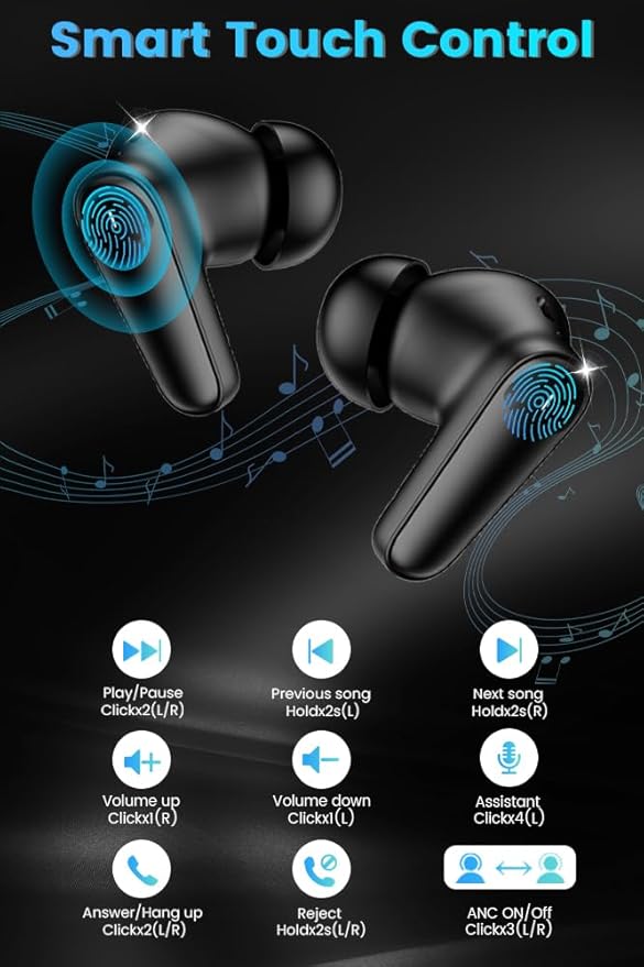Piluyaa Wireless Earbuds Bluetooth 5.4 Headphones in Ear Buds, True ANC+ENC Noise Cancelling Earbuds, HiFi Stereo Deep Bass Earphones for Sports/Workout-Black