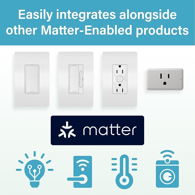 Legrand Radiant® Wi-Fi Matter Smart Plug Matter Hub Required 15A, Easy Setup, Enhanced Compatibility with Apple HomeKit, Google Home, Alexa & SmartThings, Easy Wi-Fi Connectivity w/Matter (1 Pack)
