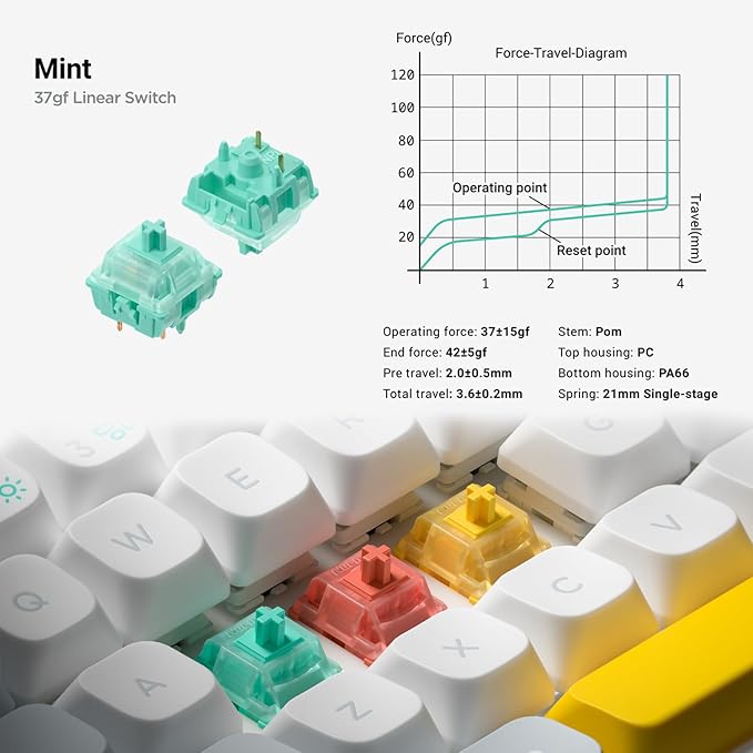 nuphy Halo65 V2 Wireless Mechanical Keyboard with PBT Keycaps, 65% Hot Swappable Custom Gaming Keyboard Compatible with QMK/VIA, RGB Backlit,Gasket Structure,BT5.0/USB-C/2.4GHz,White-Mint Switches