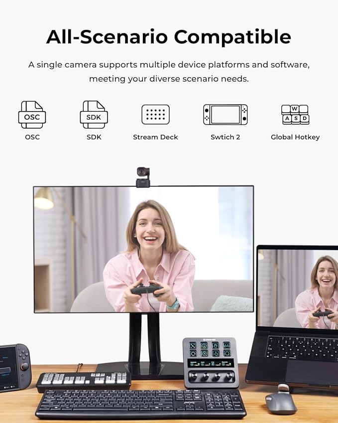 OBSBOT Tiny 3 Lite AI-Powered Spatial Audio 4K Webcam, 1/2" Sensor Tri-Mic Voice Control Gesture Control HDR Webcam for PC Laptop Zoom Meeting