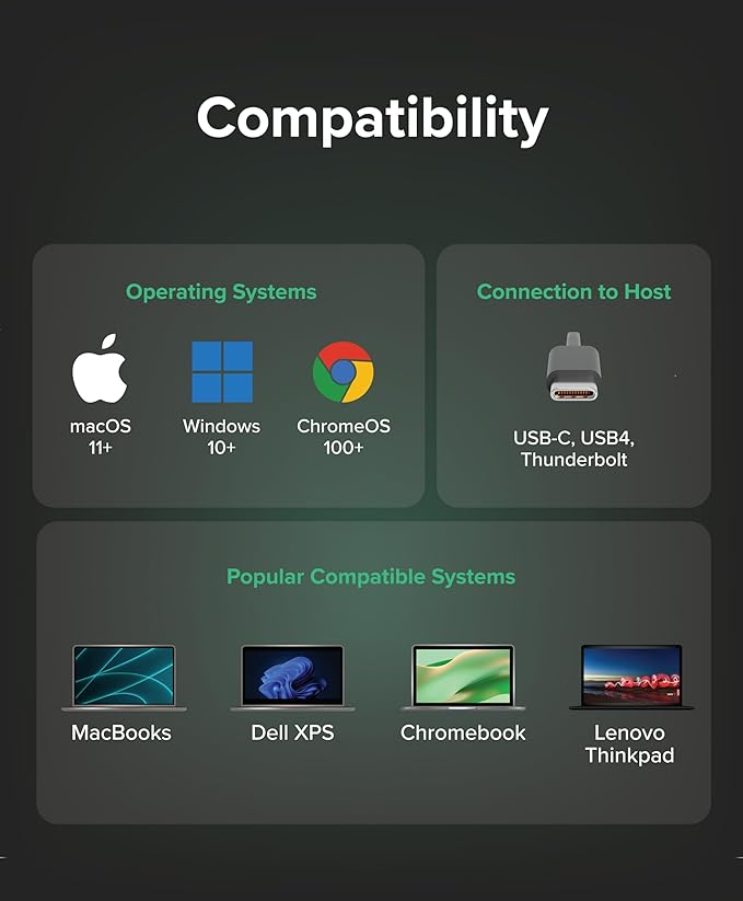 Plugable USB-C Hub 7-in-1, Driverless USB C Hub Compatible with Mac, Windows, Chromebook, USB4, Thunderbolt 4, and More (4K HDMI, 3 USB 3.0, SD & microSD Card Reader, 100W Charging)