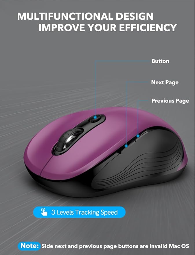 Trueque Wireless Mouse for Laptop, 2.4GHz Ergonomic Computer Mouse with Back & Forward Buttons, 3 Adjustable DPI Levels, 6 Buttons, Optical USB Cordless Mice for Windows PC (Purple, 1 Pack)