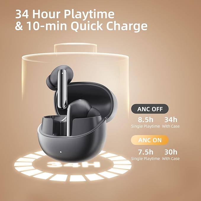 QCY MeloBuds Pro Aadptive Hybrid Active Noise Cancelling Wireless Earbuds, Reduce Noise by Up to 99%, Bluetooth 5.3 Wireless LDAC Hi-Res Audio, 34H Playtime, Comfortable Fit, Custom EQ via App