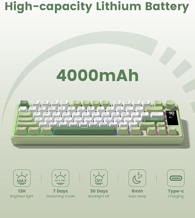 Womier DK75 75% Wireless Gaming Keyboard, RGB Backlit Creamy Keyboard with Multifunction Knob & Screen, Tri-Mode 2.4GHz/USB-C/BT5.0, Anti-Ghosting No-Conflict Silent Membrane Keyboard for MAC Windows