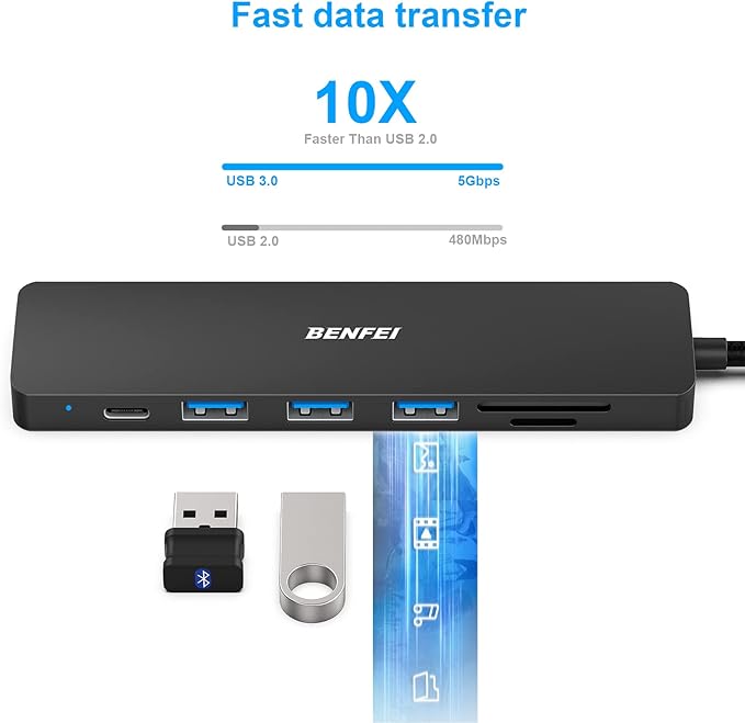 BENFEI 7-in-1 USB C Hub, USB-C Multiport Adapter with USB Type-C to HDMI, USB-C to SD TF Card Reader/3 USB 3.0/60W Power Delivery with iPhone 15 Pro/Max MacBook Pro/Air 2023, iPad