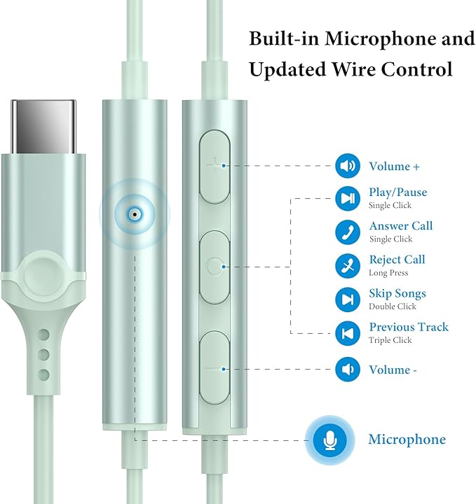 APETOO USB C Headphones for iPhone 17 Pro Max 16 15 Plus iPad USB-C Wired Earbuds with Mic Volume Control HiFi Stereo Type C Earphones for Galaxy S26/S25/S24/S23/S22 Ultra, Pixel 10 9 8 7, Mint Green