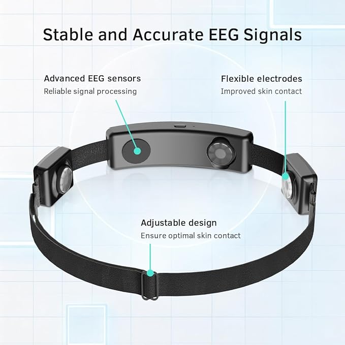 EEG Neurofeedback Headband for Meditation & Brainwave Monitoring, Real-Time Brain Activity Tracker with App, Train Focus, Relaxation & Sleep Preparation