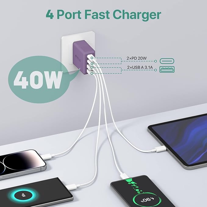 sccvee USB C Wall Charger, 40W 4-Port USB C Charger Block, Fast Charging Block Dual Port PD+QC Wall Plug Multiport Type C Compatible with iPhone 14/13/12/11/Pro Max/XS/XR/8/7, Tablet(Purple)