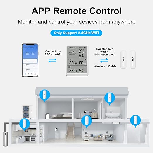 WiFi Thermometer Hygrometer Indoor: Digital Smart Temperature Humidity Monitor with App Notification Alert, Data Storage Export, 100m Range, Compatible with Alexa (1Base Station+3Sensors)