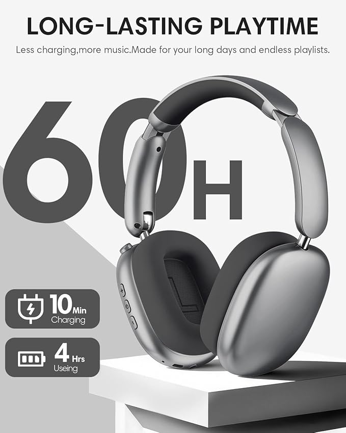 Wentronic Y02 Active Noise Cancelling Headphones, Wireless Over-Ear Bluetooth 5.4 Headphones, Multiple Modes, 60H Playtime, Hi-Res Audio, Big Bass, Foldable Lightweight for Travel Home Office, Grey