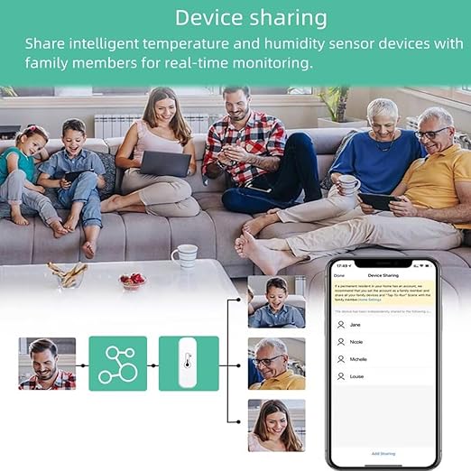 WiFi & Bluetooth Temperature and Humidity Sensor,No Hub Required,Compatible with Alexa and Google Home,for Home, Baby Rooms,Greenhouses Accessories, Garages, Office 1Pack(No Include Battery)