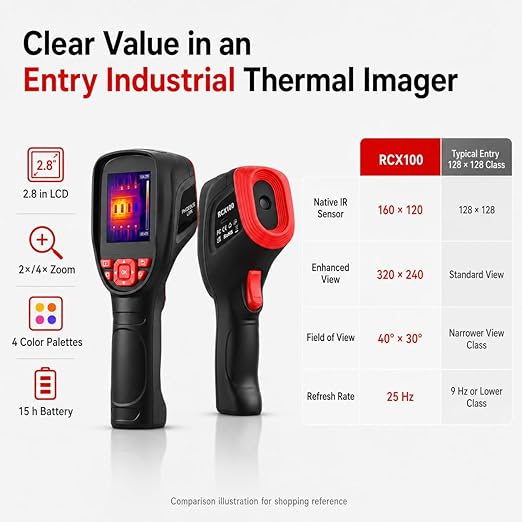 RCX100 Thermal Imaging Camera for Home Inspection, HVAC & Electrical Troubleshooting, 320x240 Enhanced Resolution, 25Hz Infrared Camera, 2.8" Bright Screen, Temp Alerts, Rechargeable