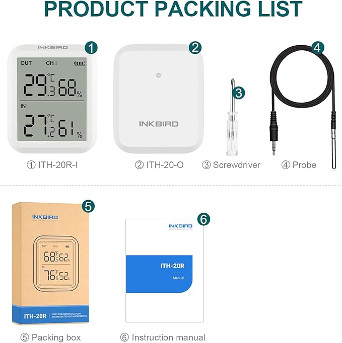 Inkbird ITH-20R Digital Hygrometer Indoor Outdoor Thermometer Wireless Room Thermometer with Sensor Waterproof Accurate Temperature Display for House Room Kitchen Courtyard Brewhouse Public Places