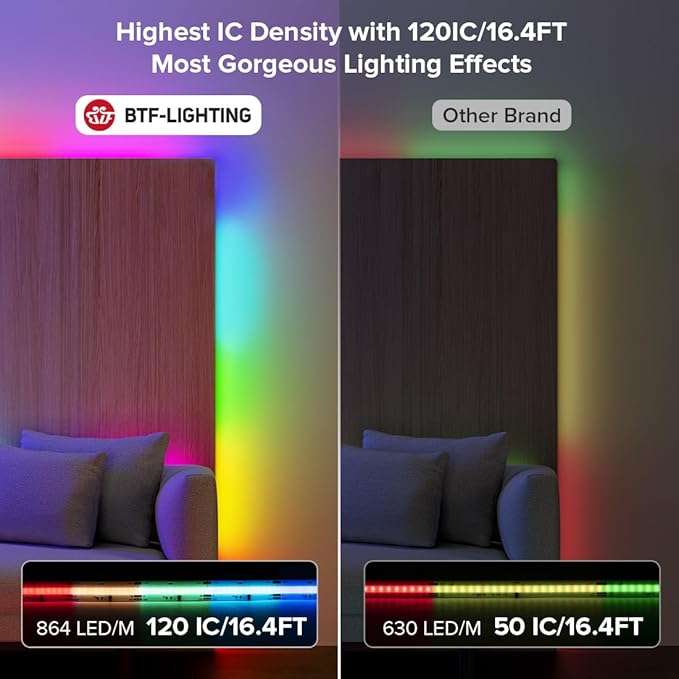 BTF-LIGHTING FCOB IP66 WS2811 IC RGB COB LED Strip 864LED/m Flexible High Density Color Chasing Uniform Light DC12V 16.4FT 24IC/m 12mm Width for Lighting Projects(No Adapter or Controller)