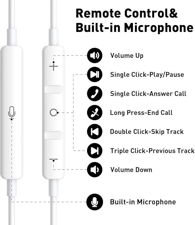 USB C Headphones Wired Type C Earphones for Samsung/Galaxy S26 S25 S24 Plus S23 S22 S21 S20 Ultra Magnetic Corded Earbuds for iPhone 15 Pro Max 16 16e 17 17e Air for Apple/Android Ear Buds White/Red
